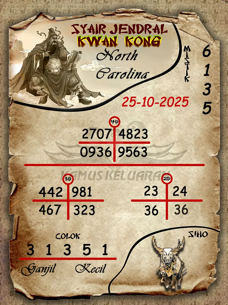 Syair Jendral Kwan Kong North Carolina 25 10 2025