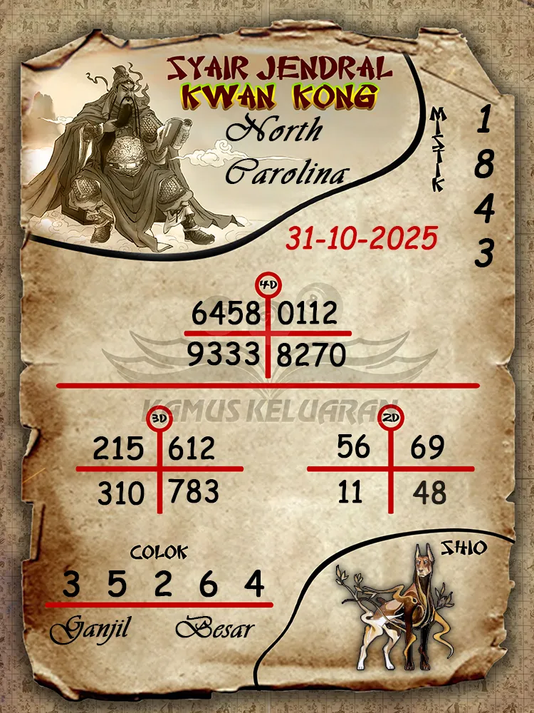 Syair Jendral Kwan Kong North Carolina 31 10 2025