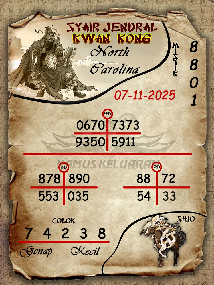 Syair Jendral Kwan Kong North Carolina 07 11 2025