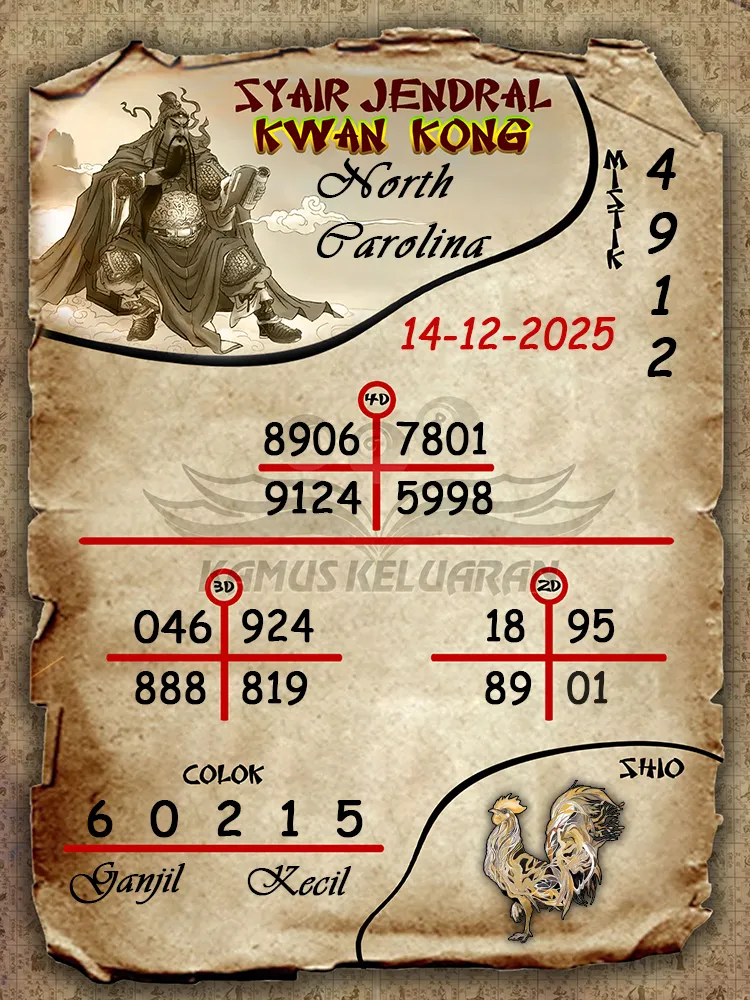 Syair Jendral Kwan Kong North Carolina 14 12 2025