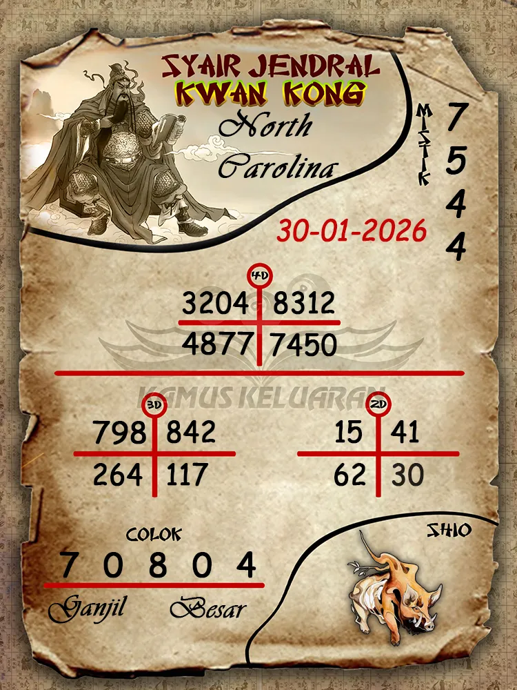 Syair Jendral Kwan Kong North Carolina 30 01 2026