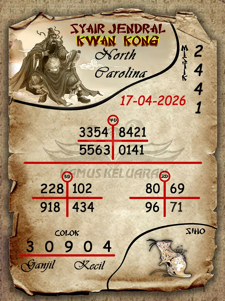 Syair Jendral Kwan Kong North Carolina 17 04 2026