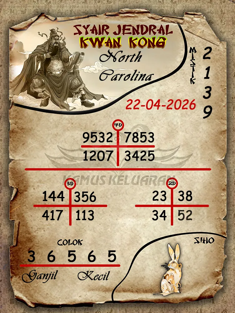 Syair Jendral Kwan Kong North Carolina 22 04 2026