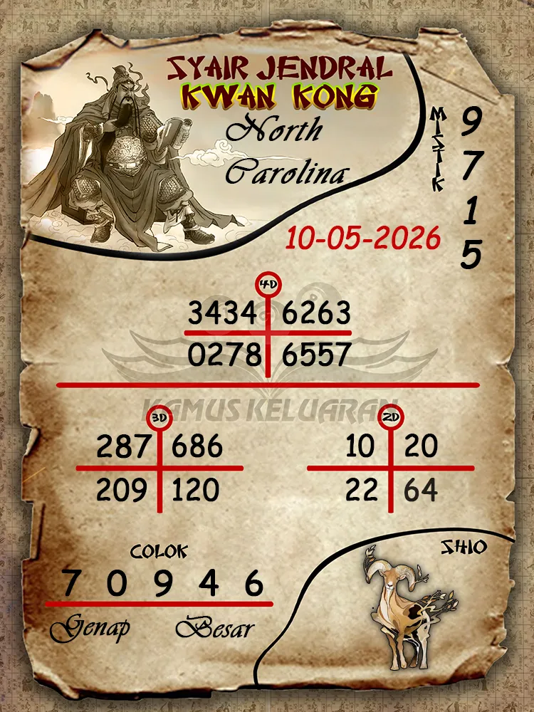 Syair Jendral Kwan Kong North Carolina 10 05 2026