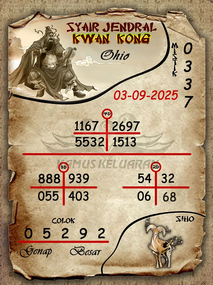 syair jendral kwan kong Ohio 03 09 2025