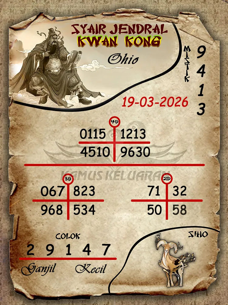 Syair Jendral Kwan Kong Ohio 19 03 2026