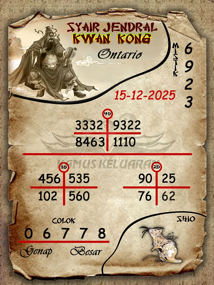 Syair Jendral Kwan Kong Ontario 15 12 2025