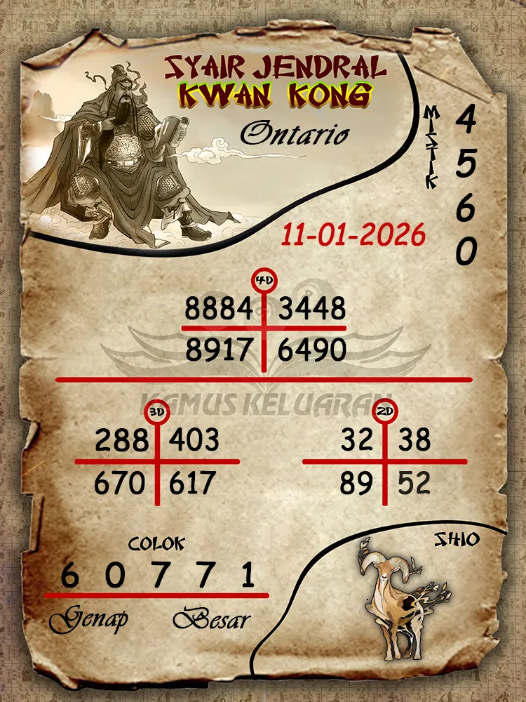 Syair Jendral Kwan Kong Ontario 11 01 2026