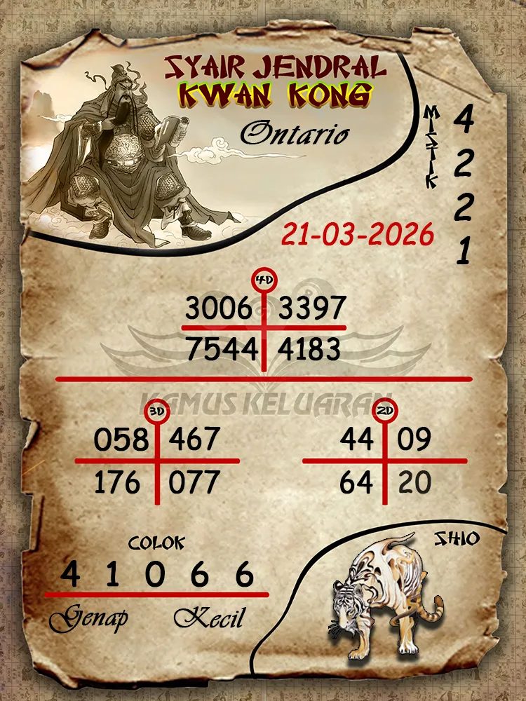 Syair Jendral Kwan Kong Ontario 21 03 2026