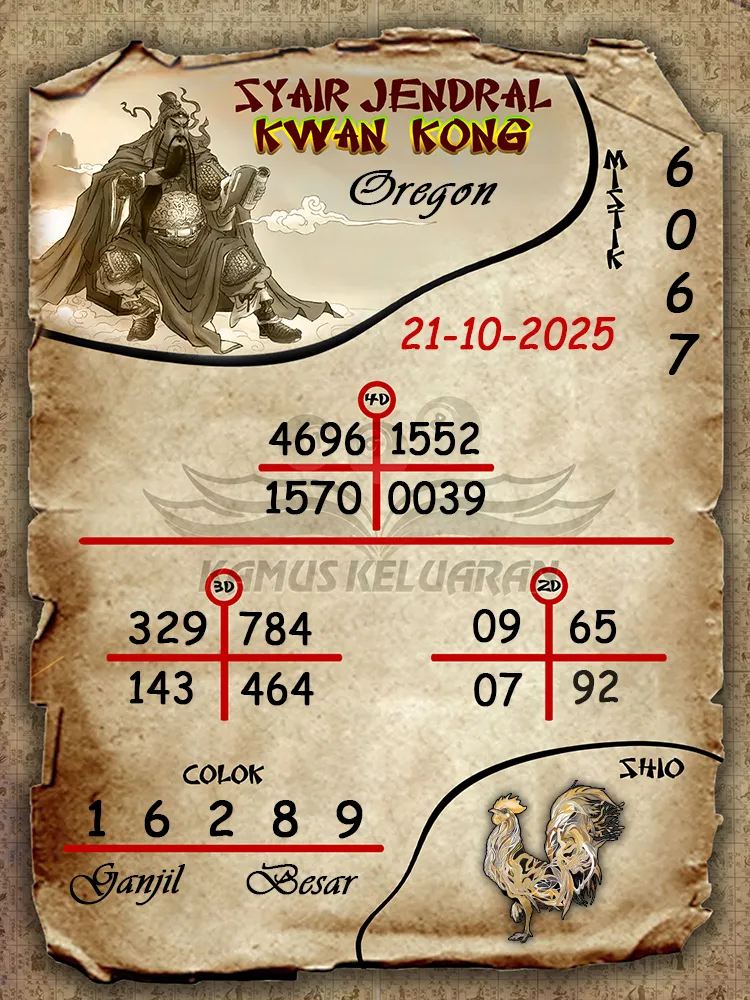 Syair Jendral Kwan Kong Oregon 21 10 2025