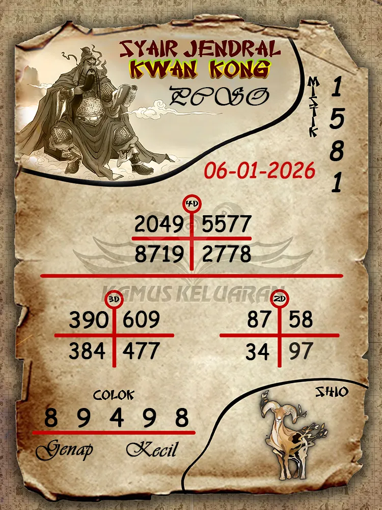 Syair Jendral Kwan Kong PCSO 06 01 2026