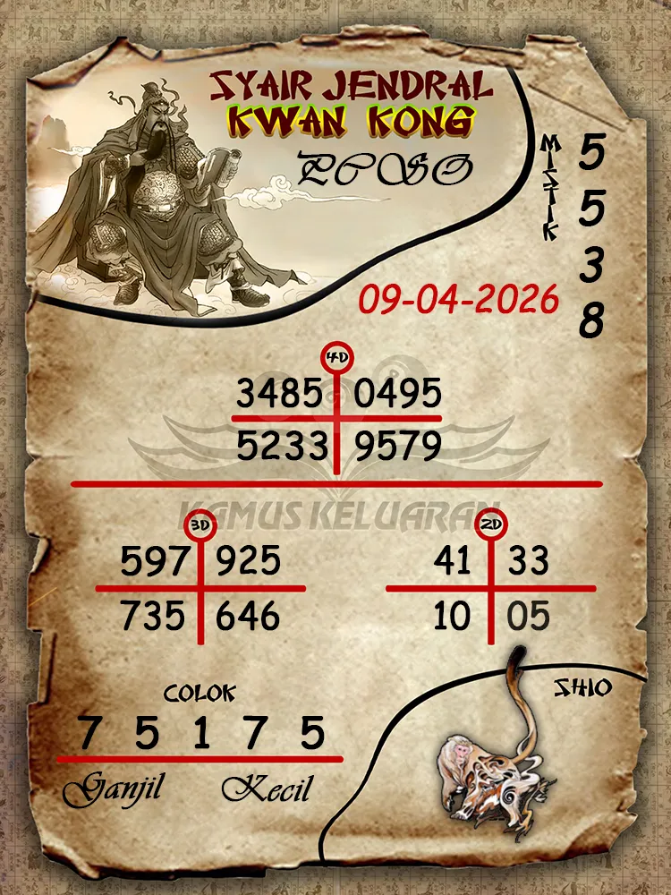 Syair Jendral Kwan Kong PCSO 09 04 2026