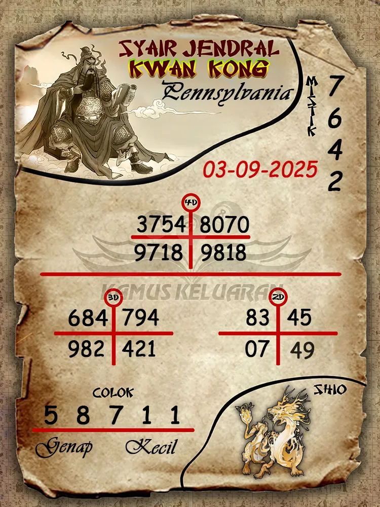 syair jendral kwan kong Pennsylvania 03 09 2025