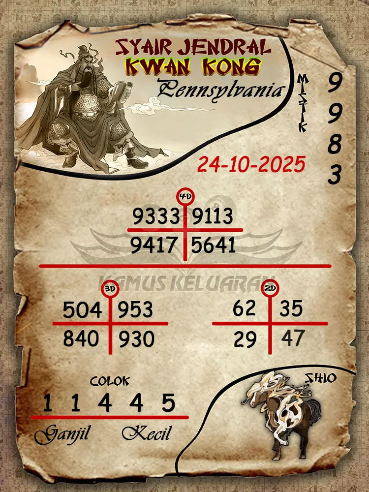 Syair Jendral Kwan Kong Pennsylvania 24 10 2025