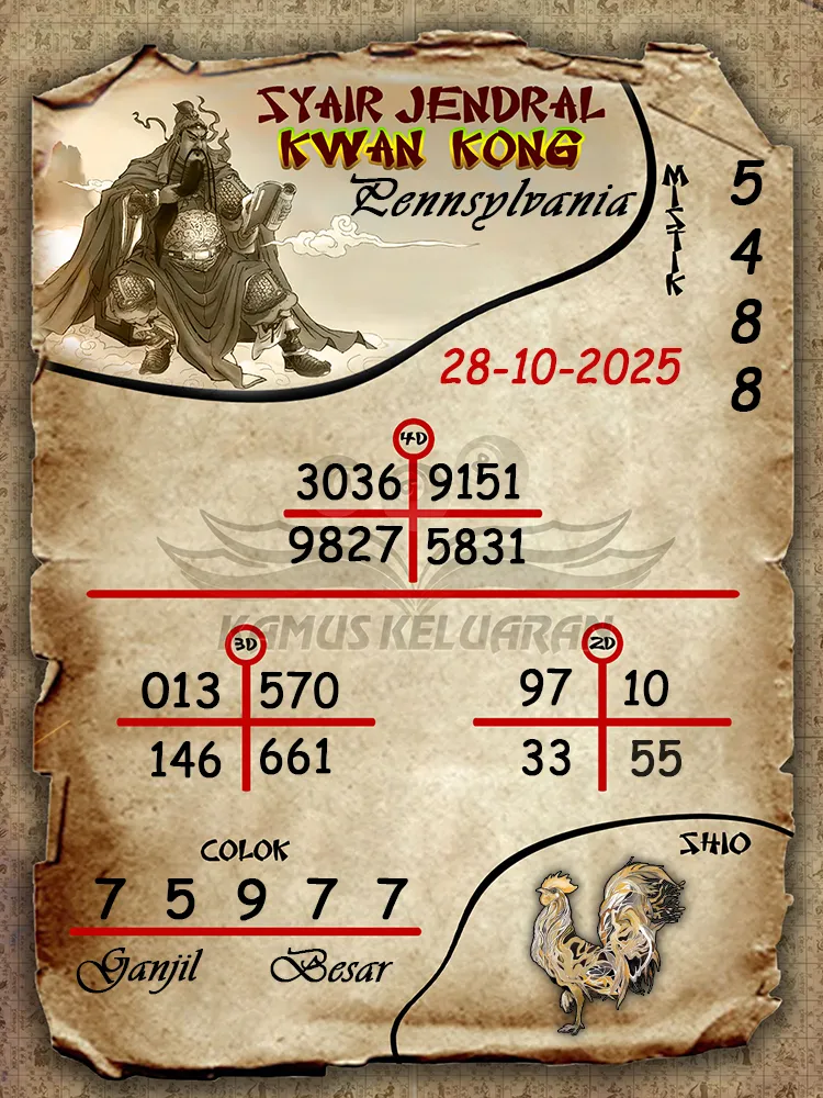 Syair Jendral Kwan Kong Pennsylvania 28 10 2025
