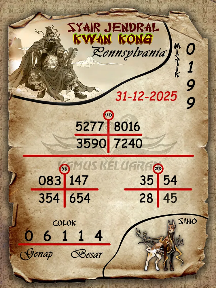 Syair Jendral Kwan Kong Pennsylvania 31 12 2025