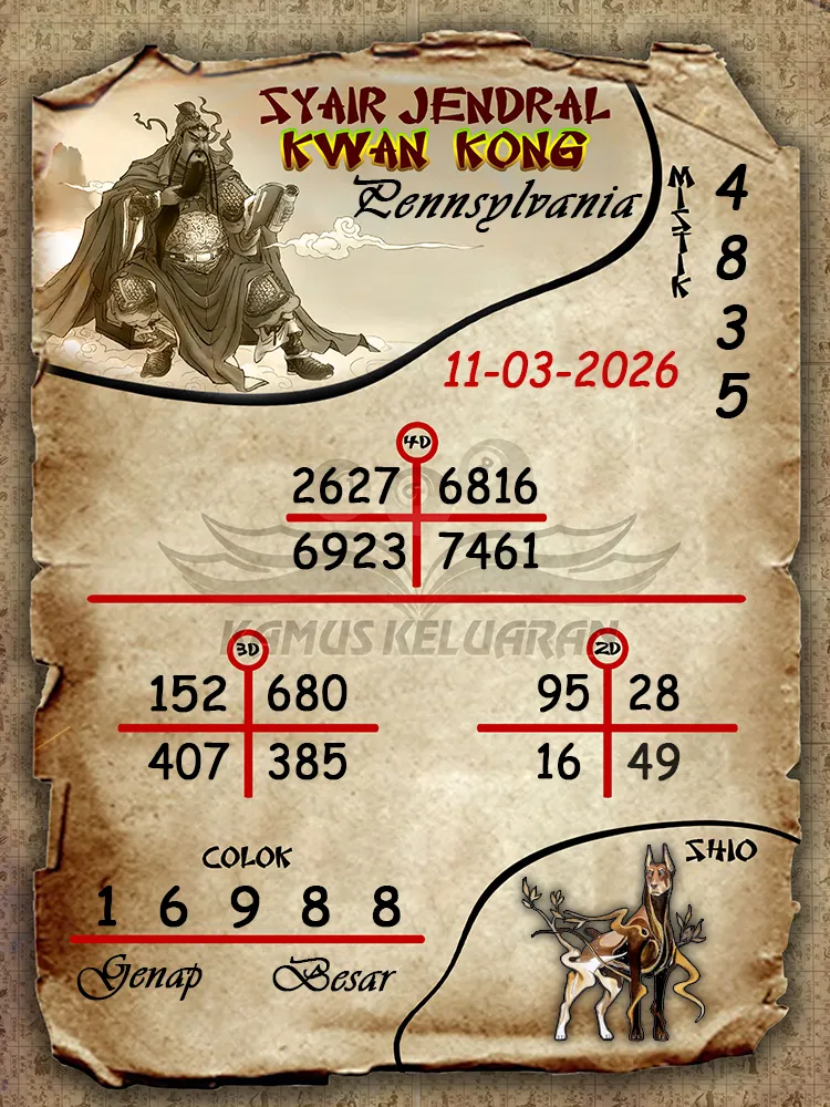 Syair Jendral Kwan Kong Pennsylvania 11 03 2026