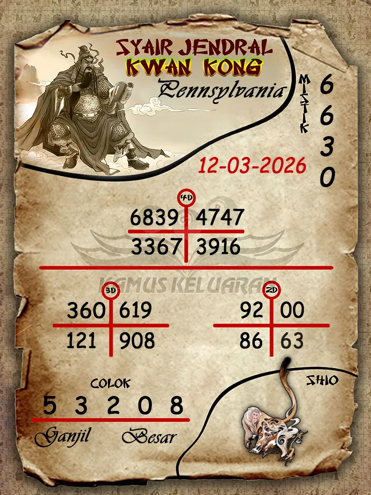 Syair Jendral Kwan Kong Pennsylvania 12 03 2026
