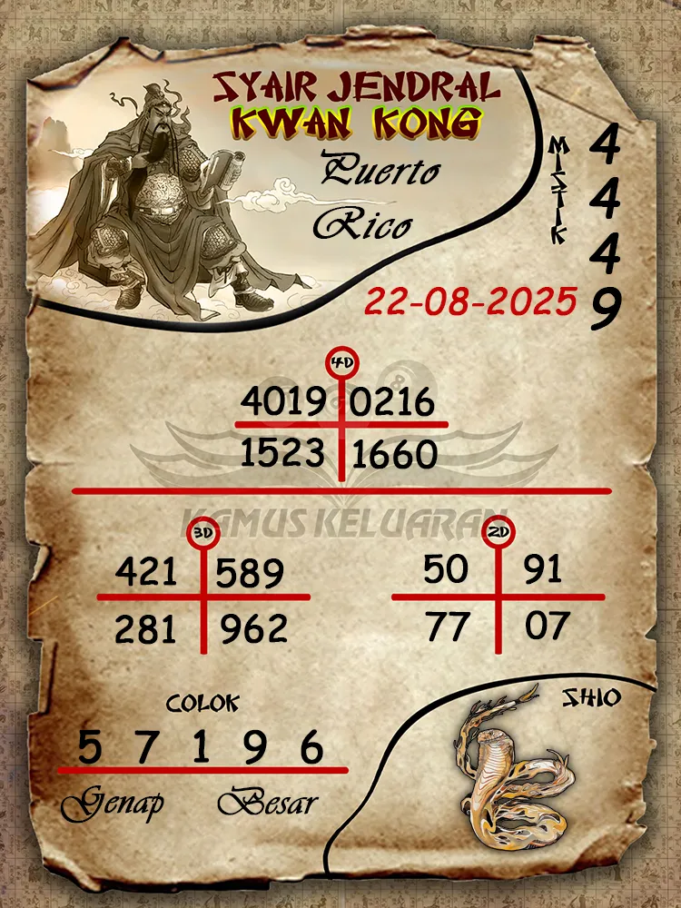 syair jendral kwan kong Puerto Rico 22 08 2025