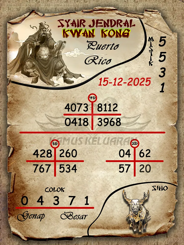 Syair Jendral Kwan Kong Puerto Rico 15 12 2025