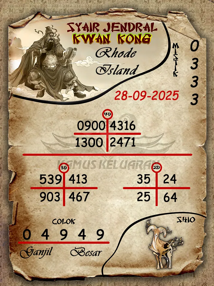 Syair jendral kwan kong Rhode Island 28 09 2025