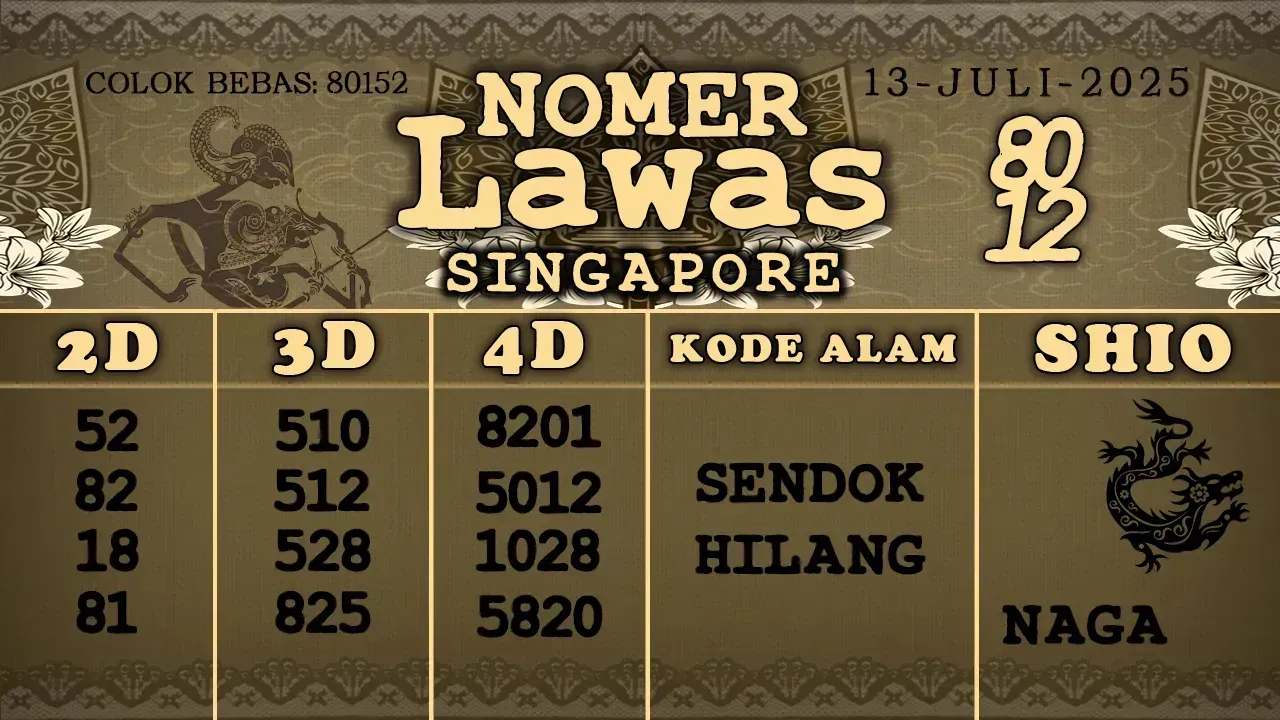 syair Nomer Lawas singapore 13 07 2025