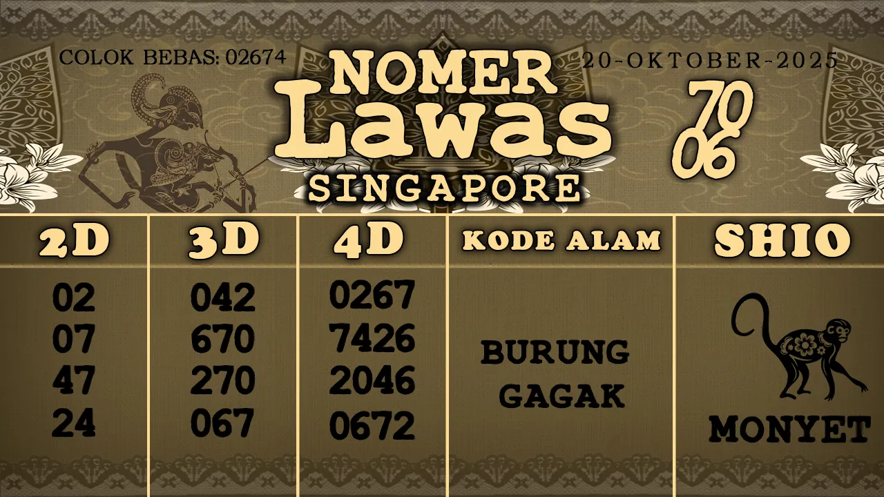 syair Nomer Lawas Singapore 20 10 2025