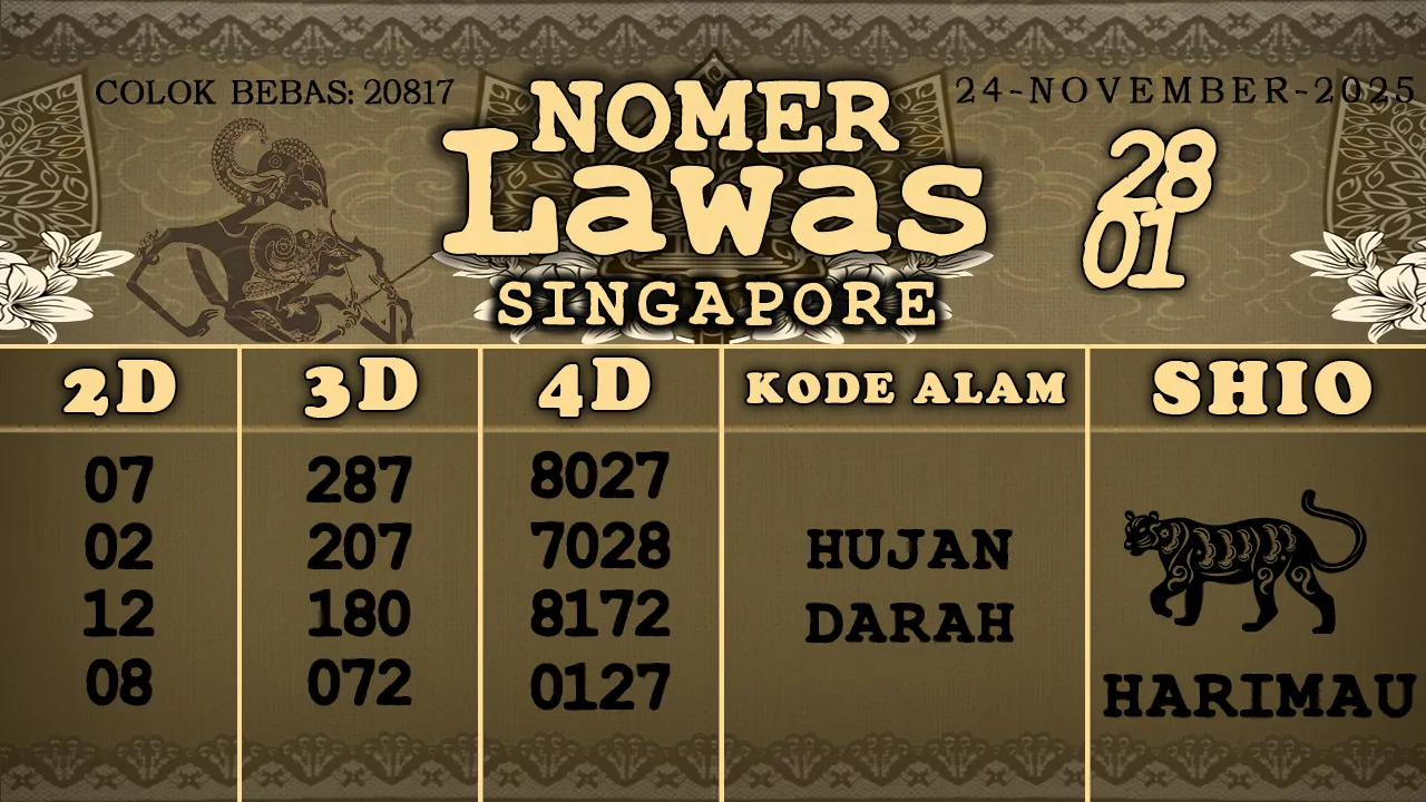 syair Nomer Lawas Singapore 24 11 2025