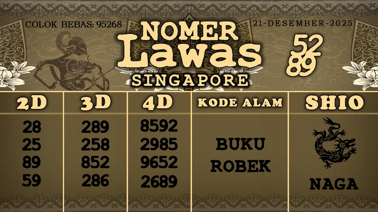 syair Nomer Lawas Singapore 21 12 2025