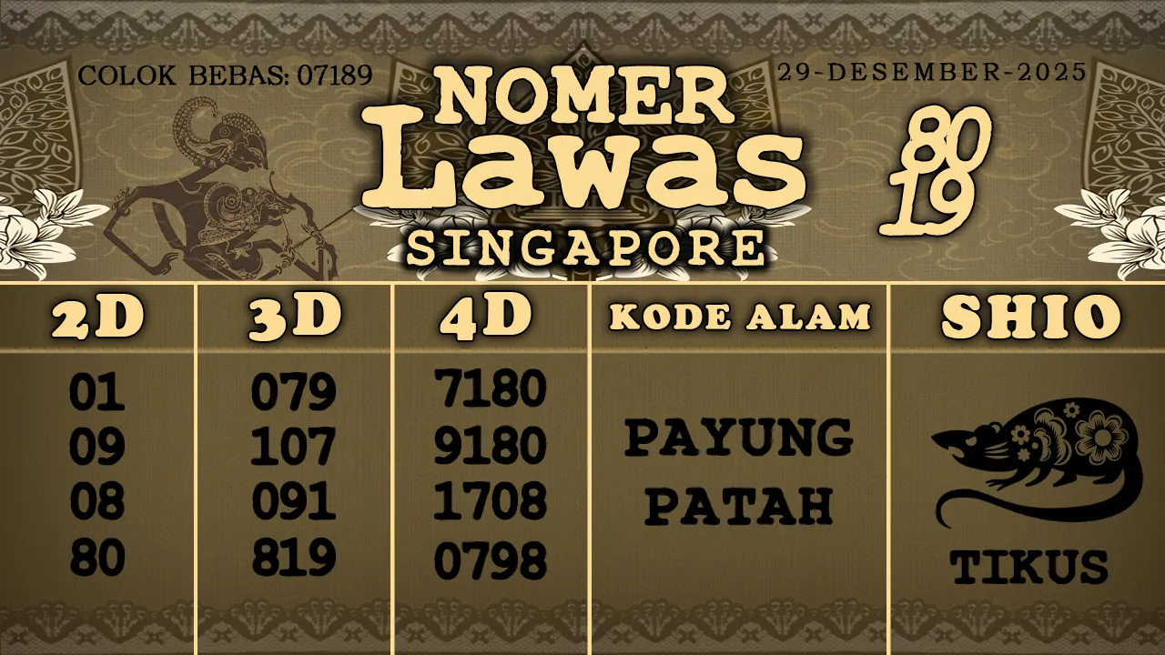 syair Nomer Lawas Singapore 29 12 2025