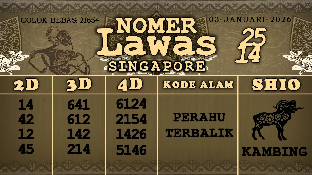 syair Nomer Lawas Singapore 03 01 2026