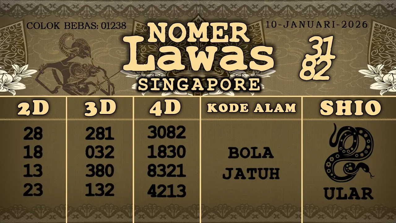 syair Nomer Lawas Singapore 10 01 2026