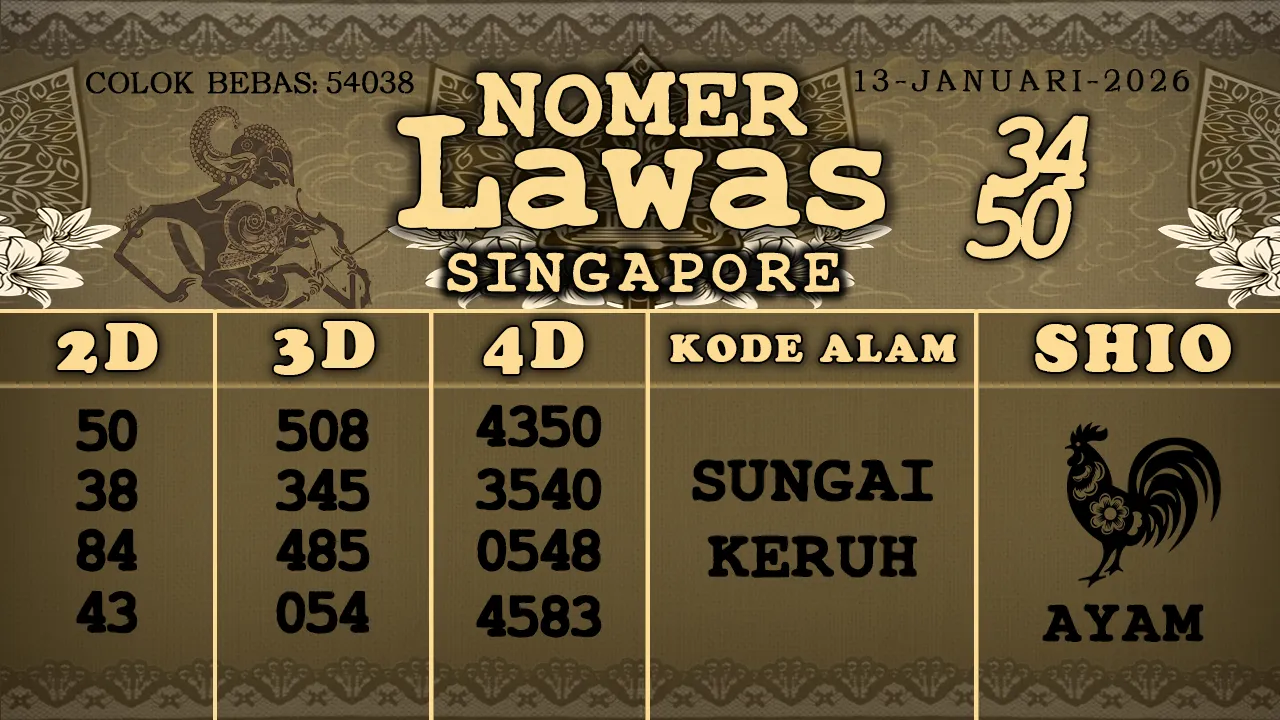 syair Nomer Lawas Singapore 13 01 2026