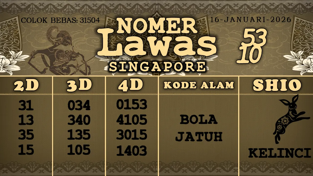 syair Nomer Lawas Singapore 16 01 2026