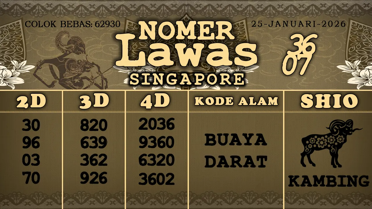 syair Nomer Lawas Singapore 25 01 2026
