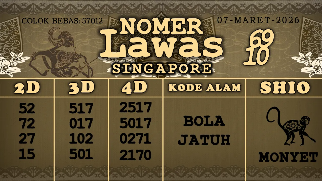 syair Nomer Lawas Singapore 07 03 2026