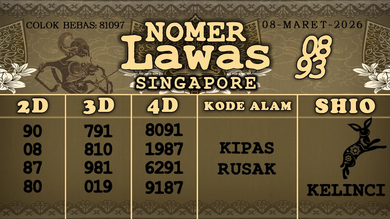 syair Nomer Lawas Singapore 08 03 2026