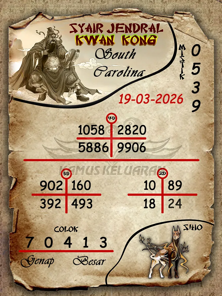 Syair Jendral Kwan Kong South Carolina 19 03 2026