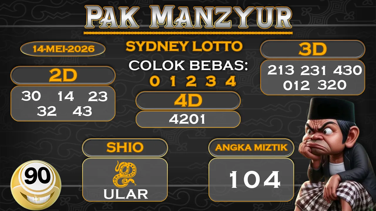 Syair pak manzyur sydney lotto 14 05 2026
