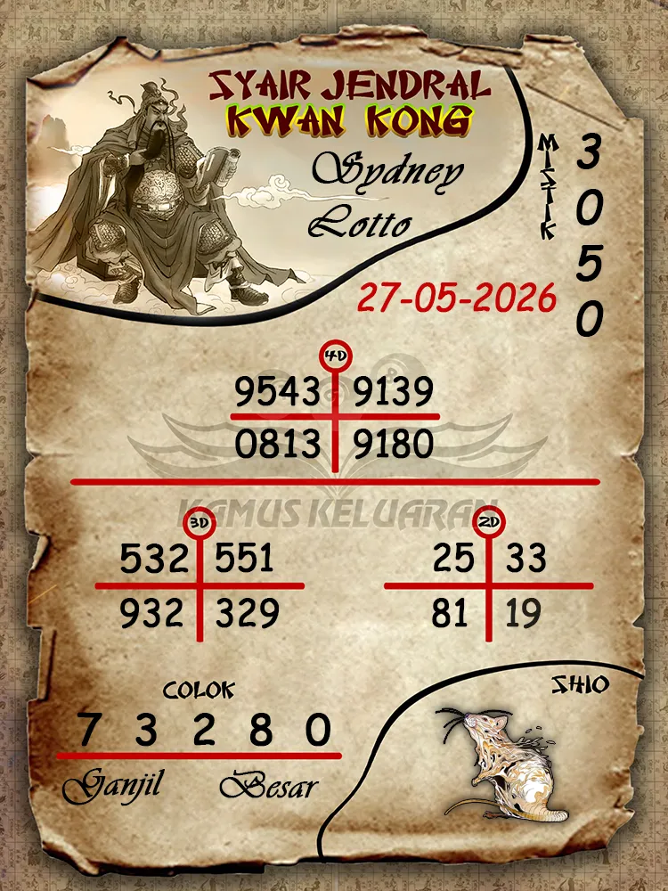 Syair Jendral Kwan Kong Sydney Lotto 27 05 2026