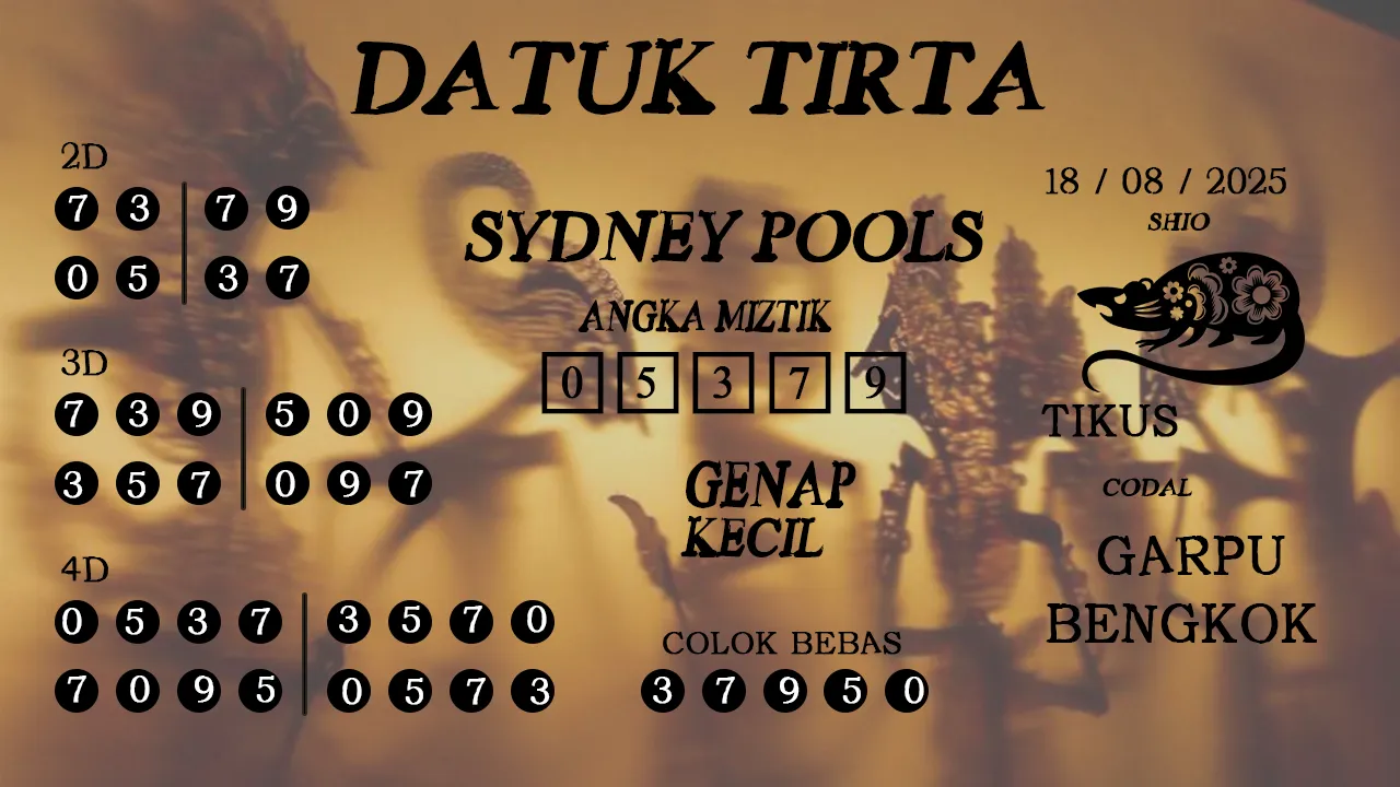 syair Datuk Tirta Sydney Pools 18 08 2025