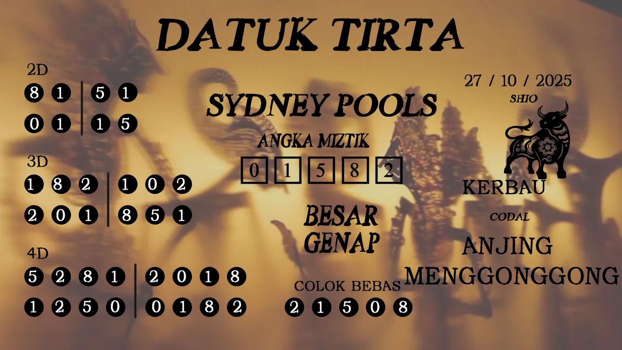 Syair datuk tirta sydney pools 27 10 2025
