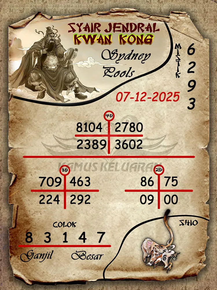 Syair Jendral Kwan Kong Sydney Pools 07 12 2025