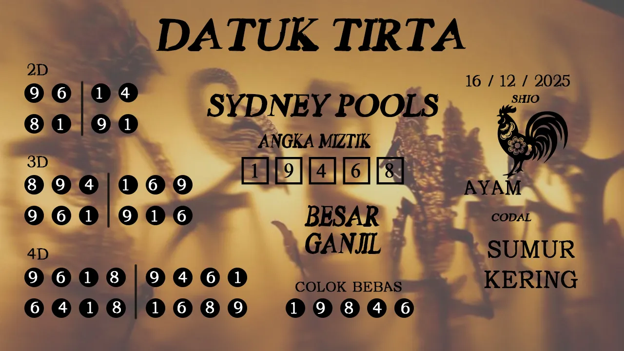 Syair datuk tirta sydney pools 16 12 2025