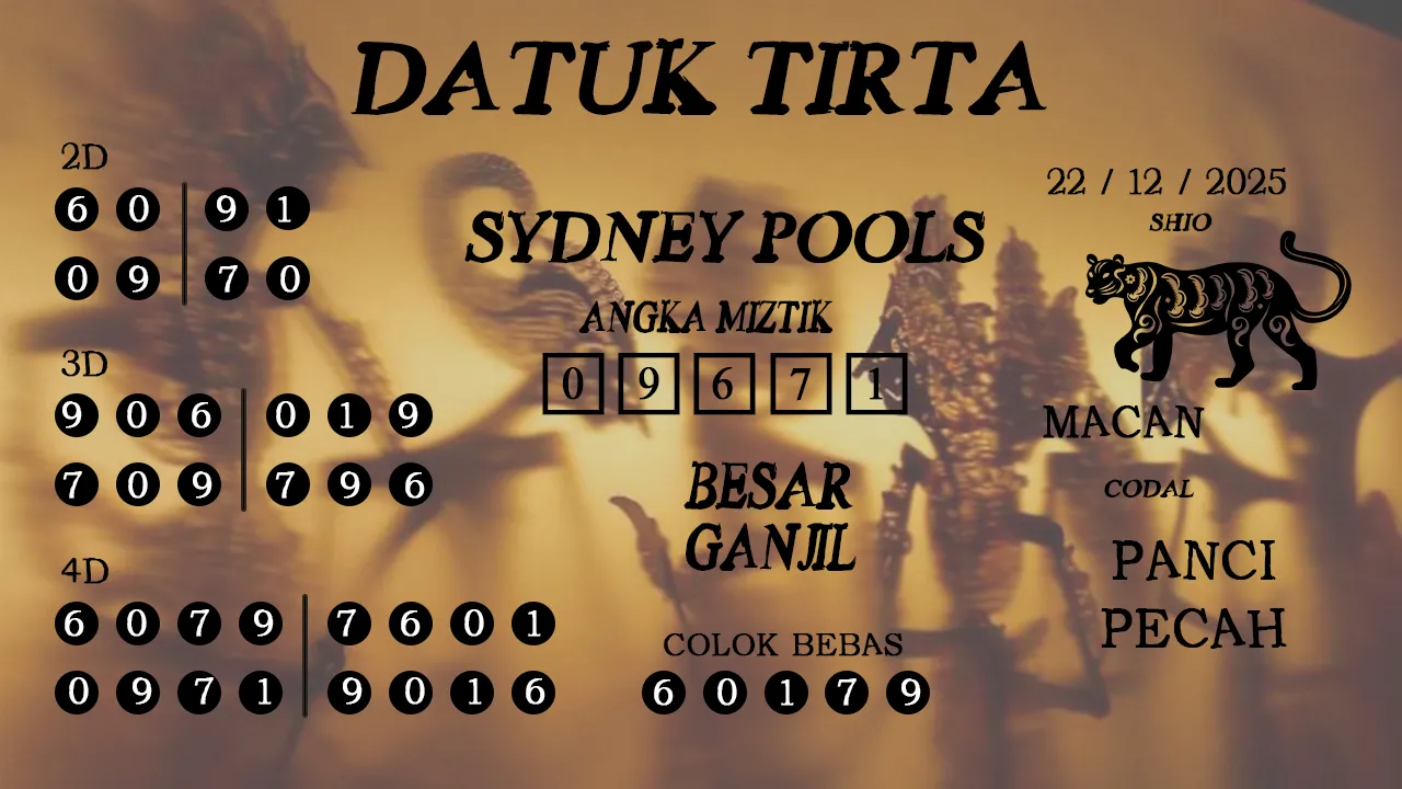 Syair datuk tirta sydney pools 22 12 2025