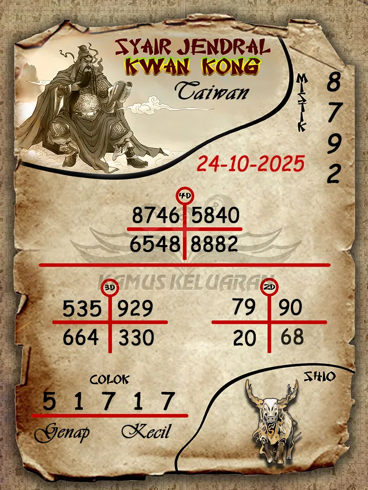 Syair Jendral Kwan Kong Taiwan 24 10 2025