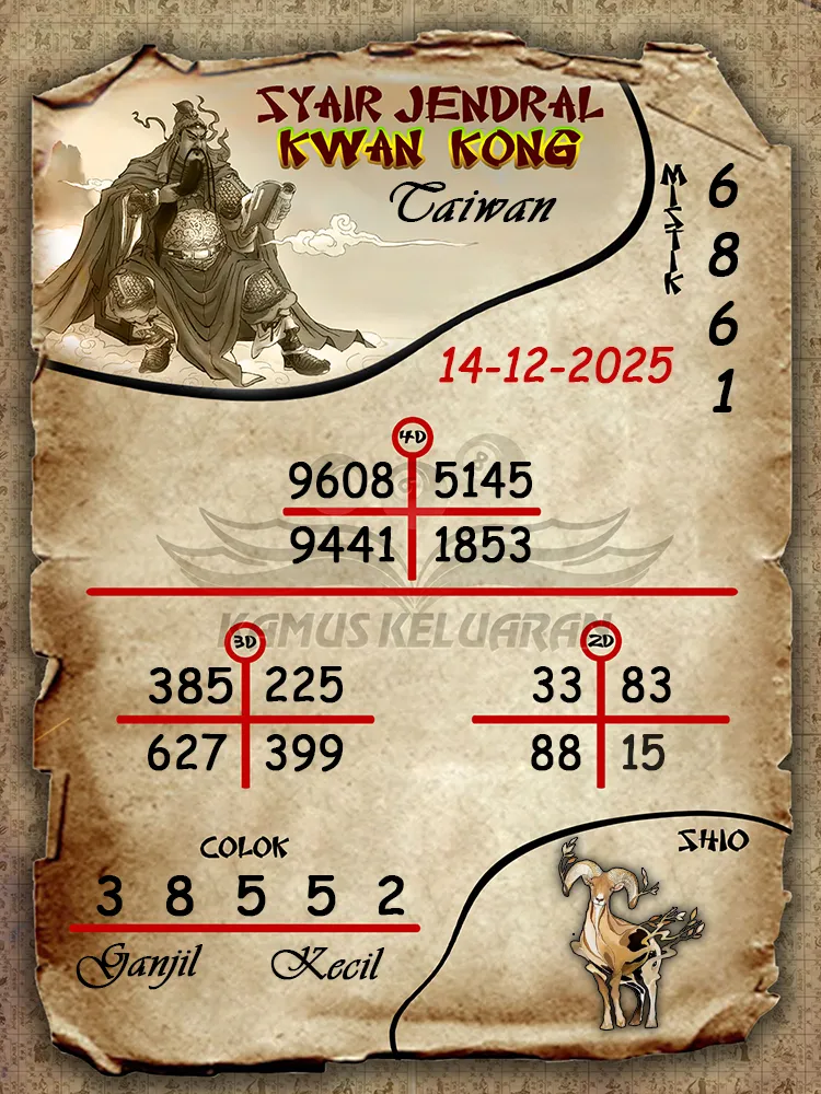 Syair Jendral Kwan Kong Taiwan 14 12 2025