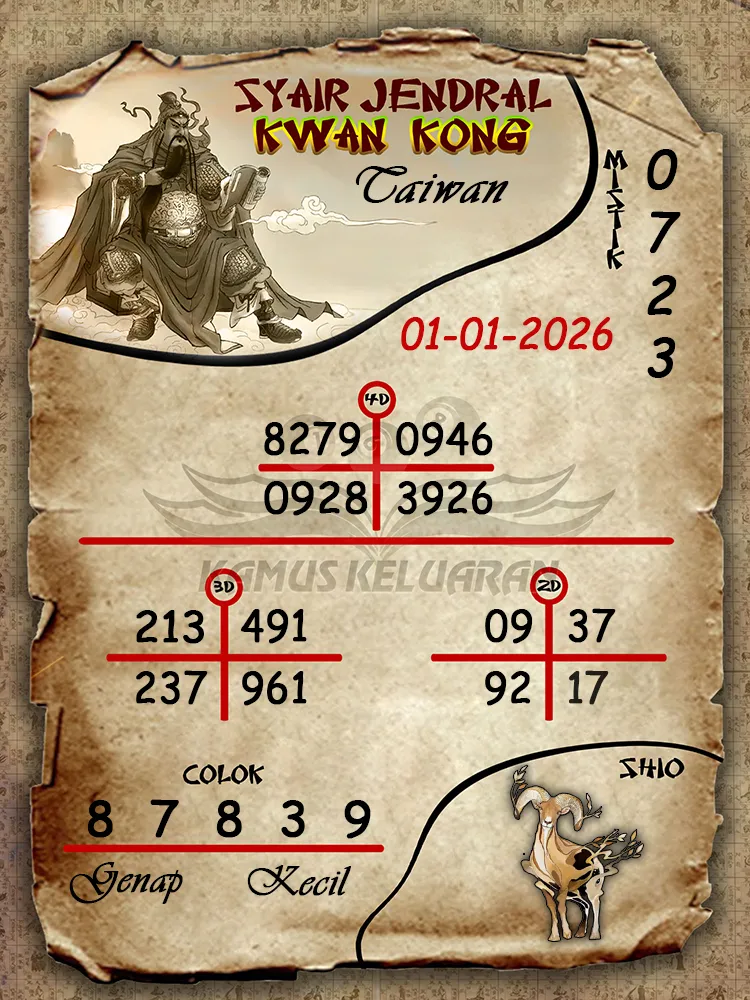 Syair Jendral Kwan Kong Taiwan 01 01 2026
