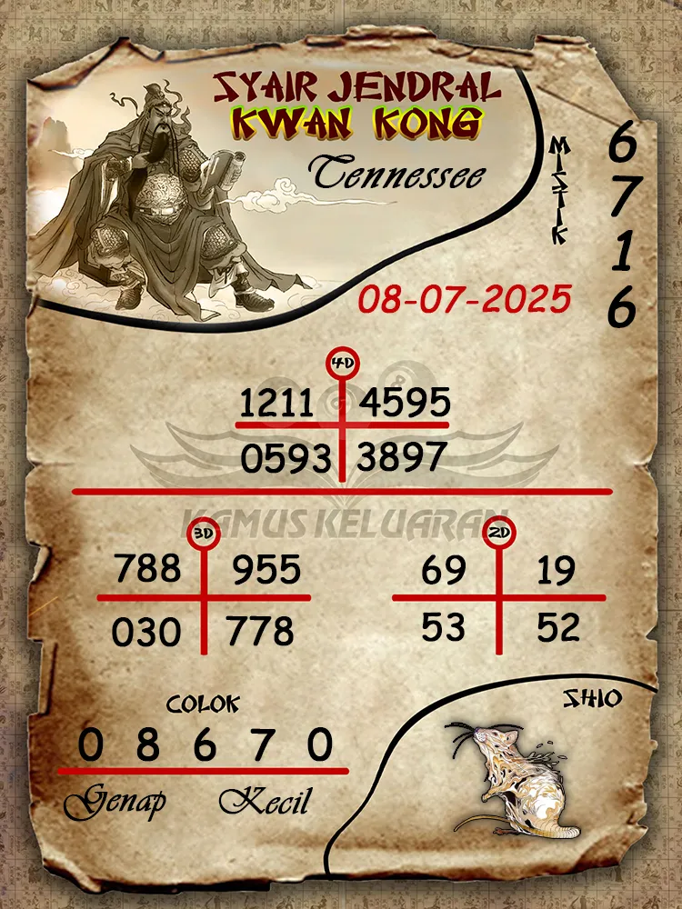 syair jendral kwan kong Tennessee 08 07 2025
