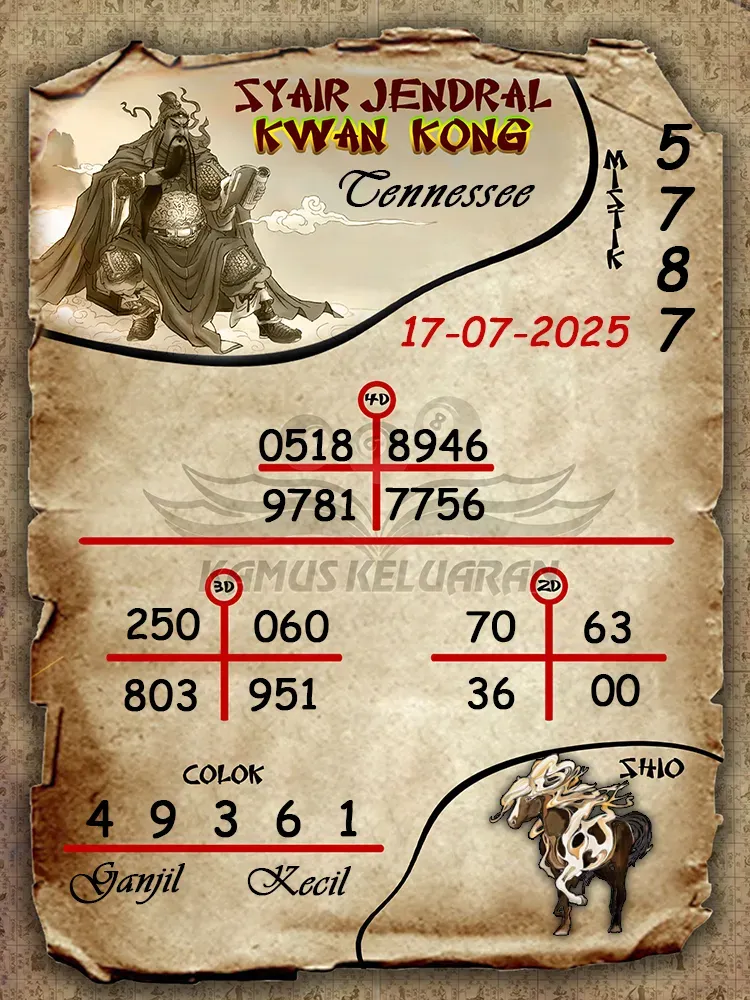 syair jendral kwan kong Tennessee 17 07 2025